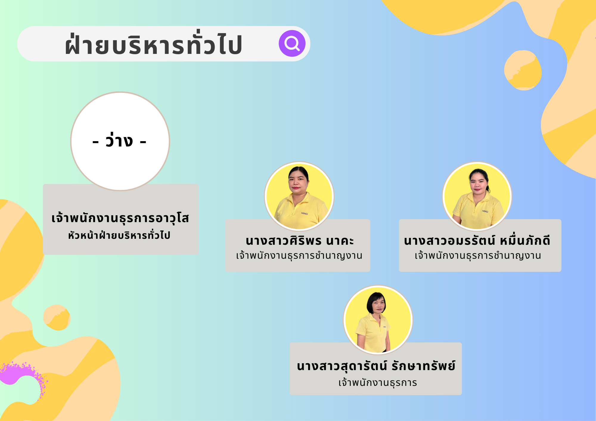 ฝ่ายบริหารทั่วไป