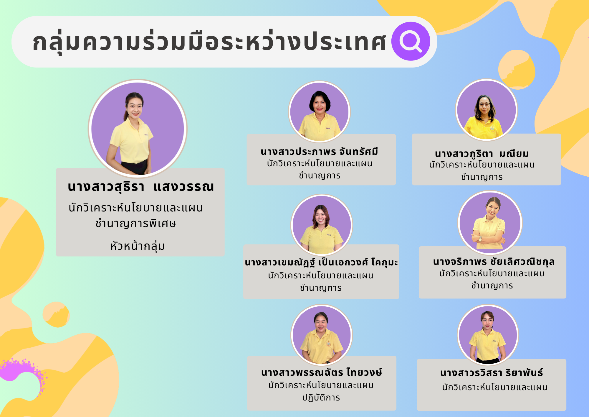 กลุ่มความร่วมมือฯ