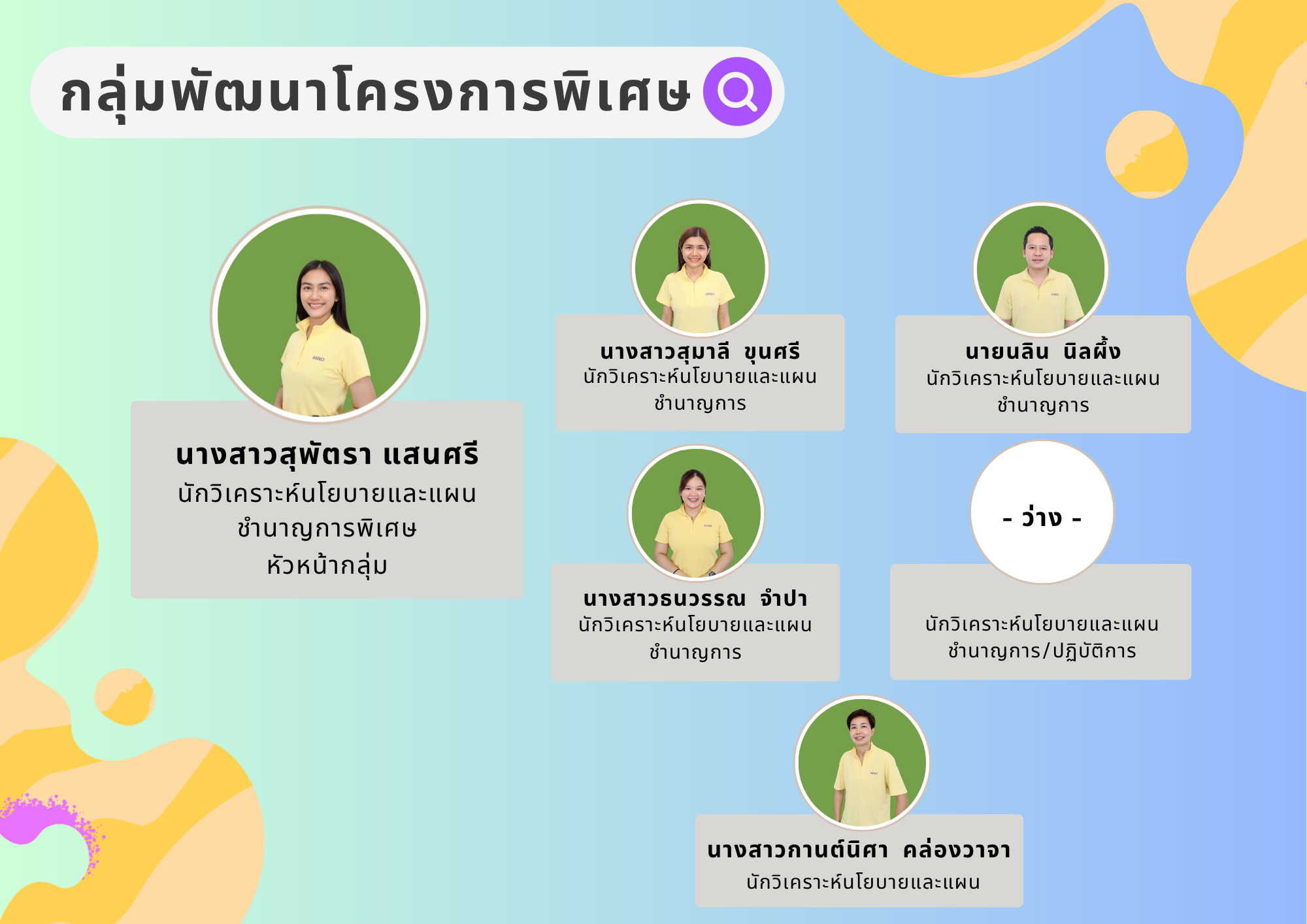 กลุ่มพัฒนาโครงการฯ